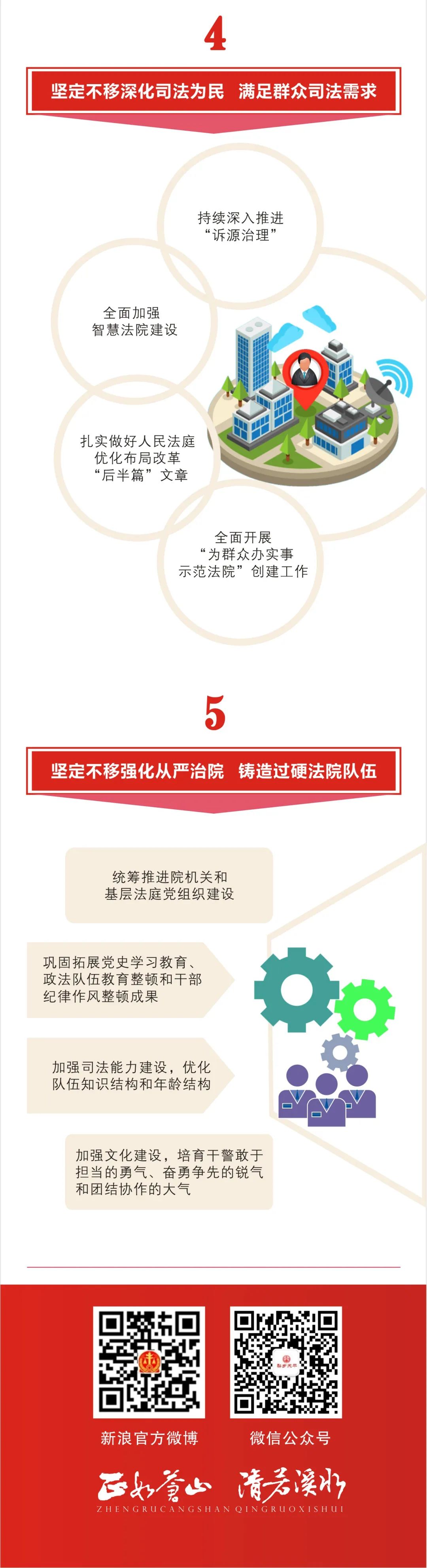 微信图片_20220307094227.jpg