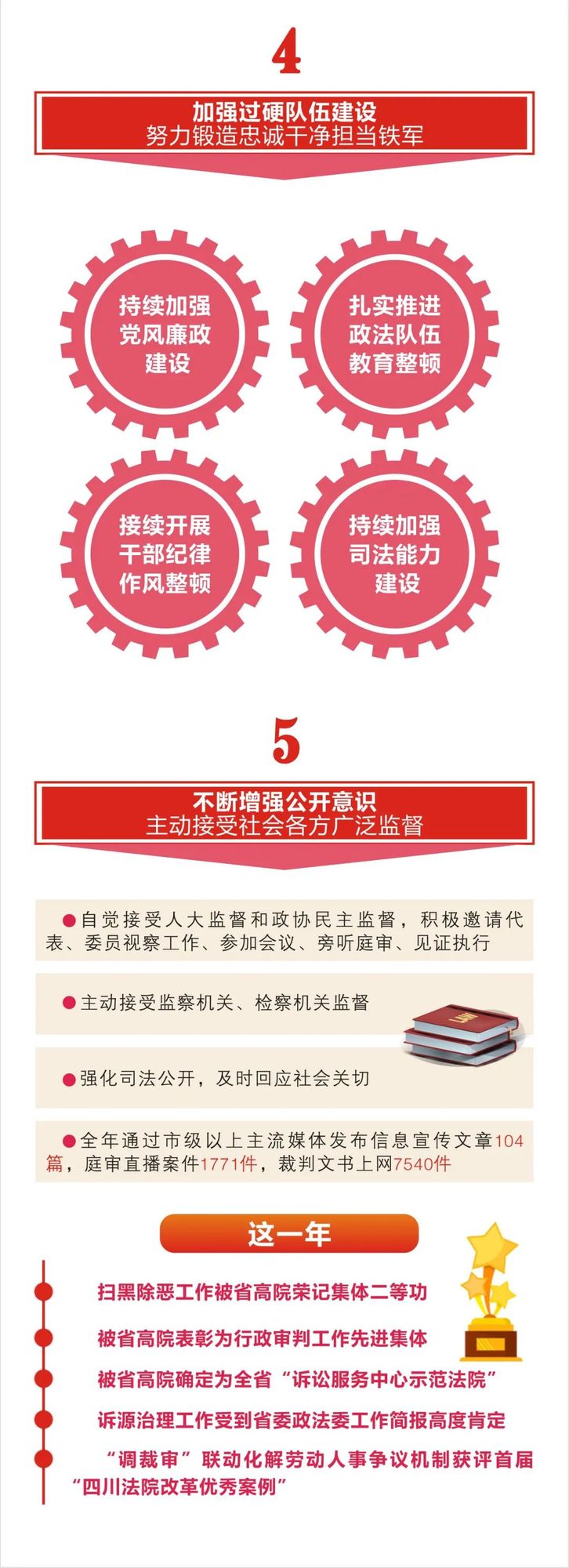 微信图片_20220307094223.jpg